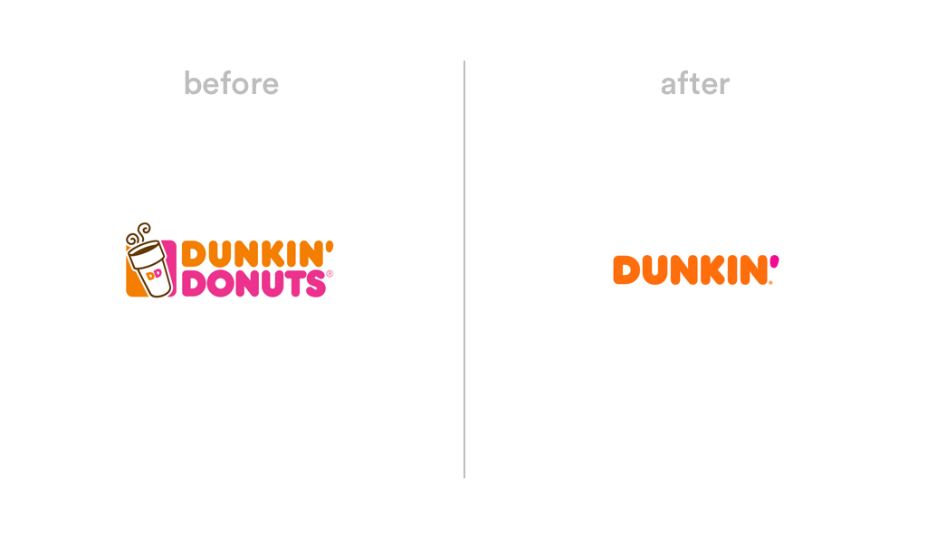 Dunkin’